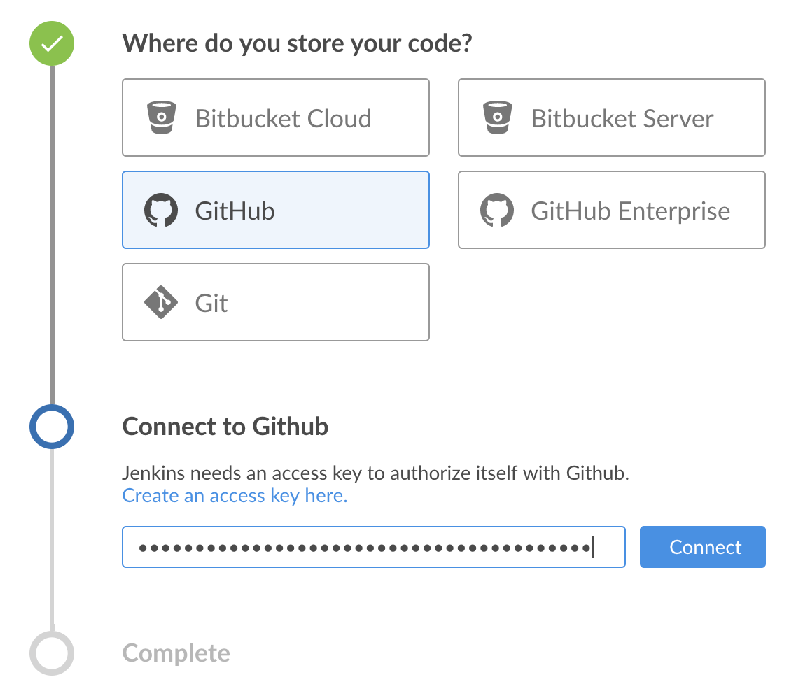 Connecting to GitHub